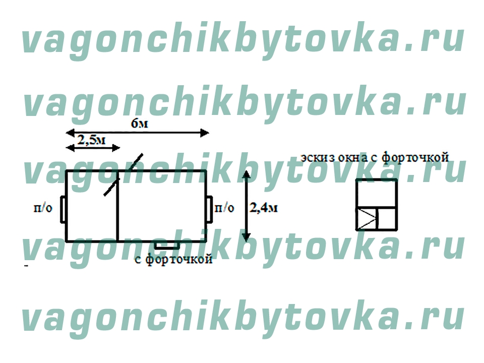 Пост оператора из БК 6м